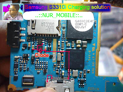 Mobile Themes Samsung S3310