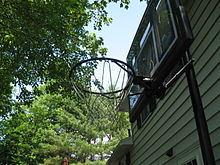 Nba Basketball Hoop Regulation Height