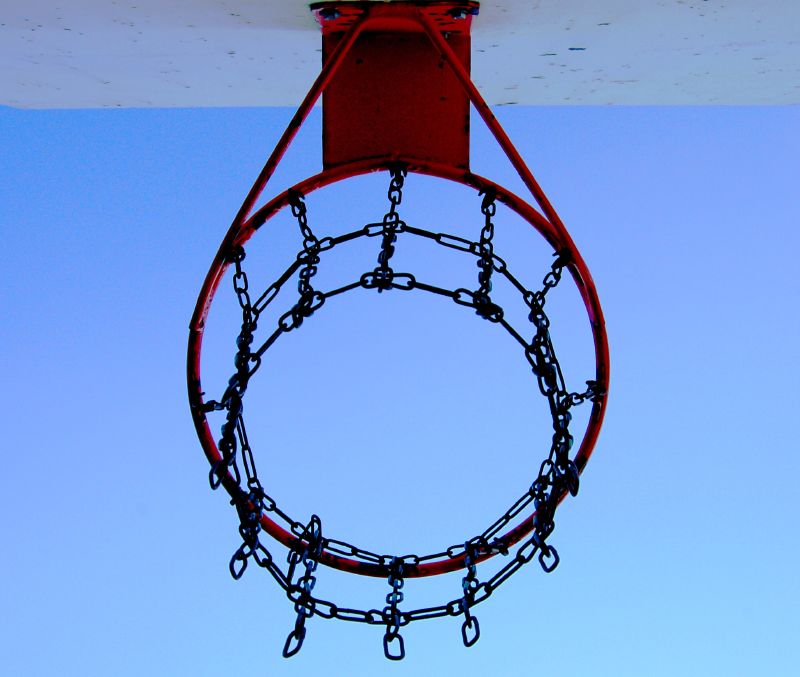Nba Basketball Hoop Size