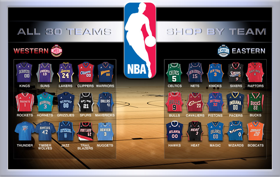 Nba Team Logos 2010