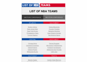 Nba Teams List By Conference