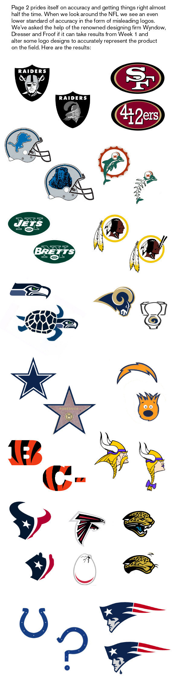Nfl Football Team Logos Clip Art