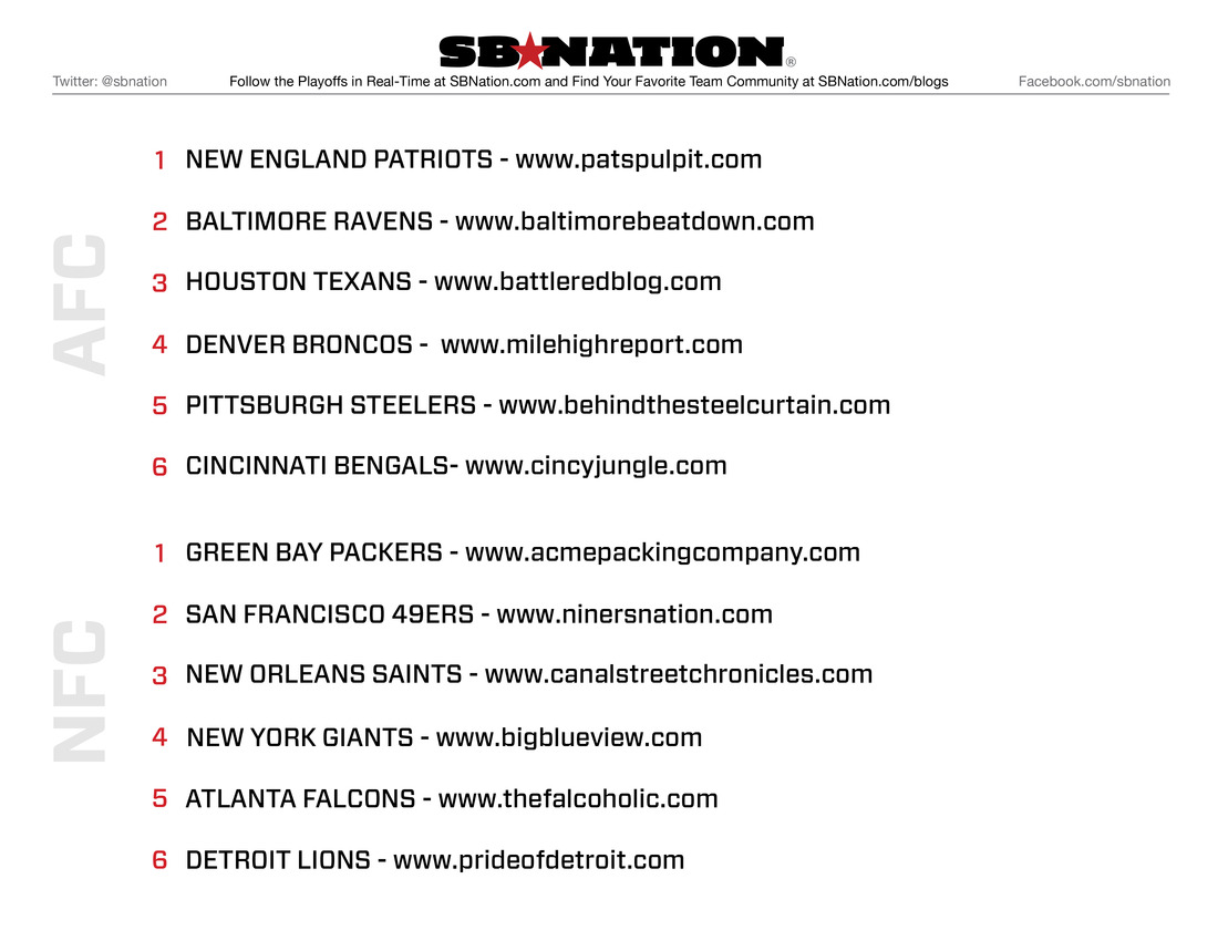 Nfl Playoff Picture 2012 Bracket