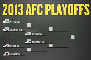 Nfl Playoff Picture 2012 Week 17