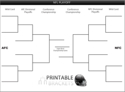 Nfl Playoff Picture 2013 Bracket