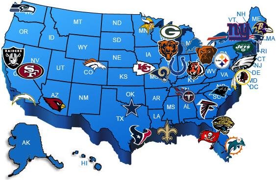 Nfl Teams