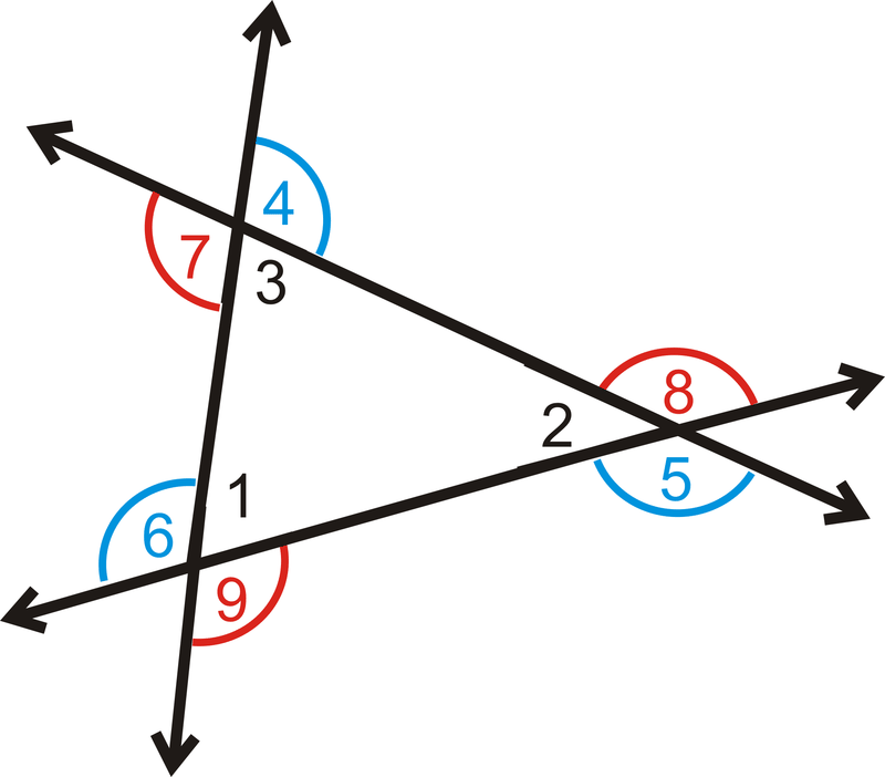 Non Adjacent Angles Definition