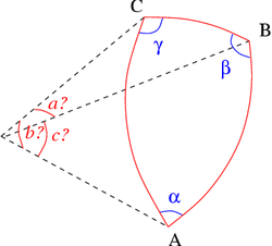 Non Adjacent Angles Definition