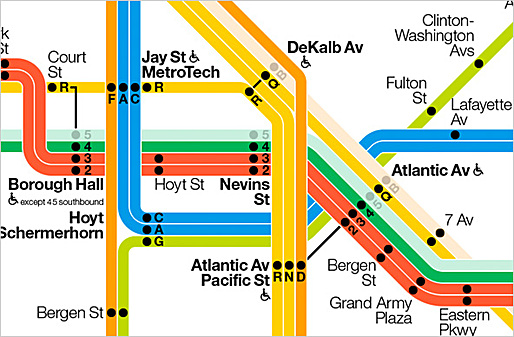 Nyc Subway Map 6 Train