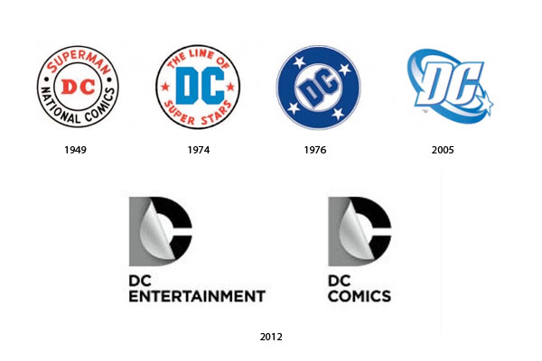 Old Dc Comics Logo