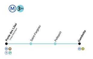 Paris Metro Plan Interactif