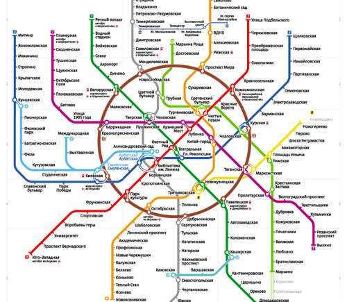 Paris Metro Plan Route