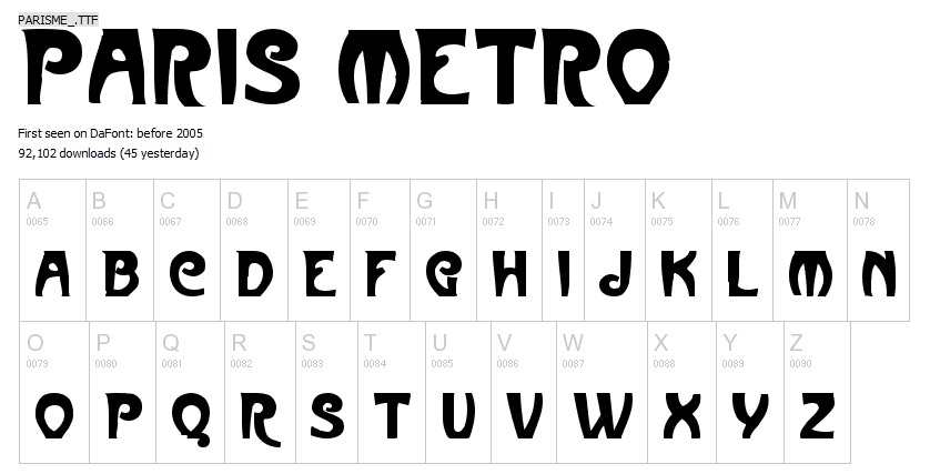 Paris Metro Zones Explained