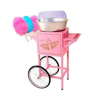 Party Time Candy Floss Maker Instructions