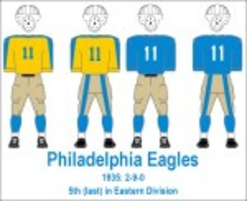 Philadelphia Eagles Jersey Font