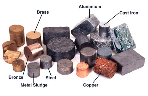 Physical Properties Of Metals And Nonmetals Ppt