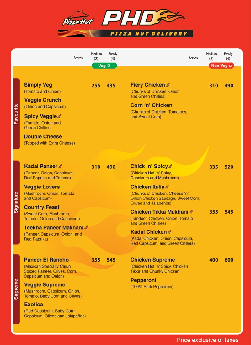 Pizza Hut Coupons India November 2012