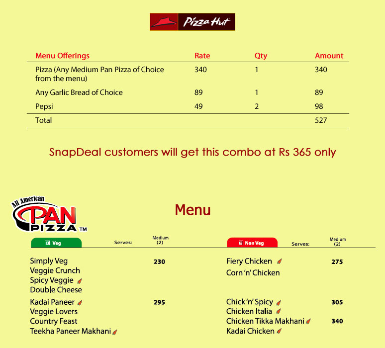Pizza Hut Menu Card With Prices In India