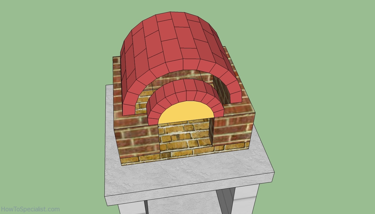 Pizza Oven Design Guide