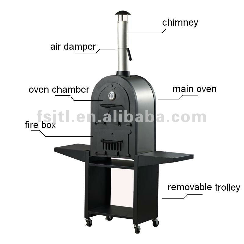 Pizza Oven For Sale Uk