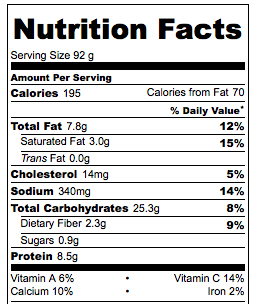 Pizza Pizza Canada Nutrition Facts