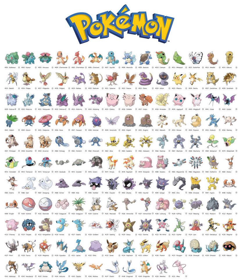 Pokemon Characters