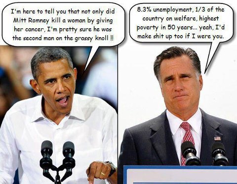 Political Cartoon Obama Romney