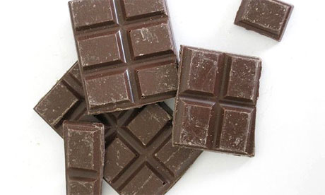 Popular Chocolate Bars List
