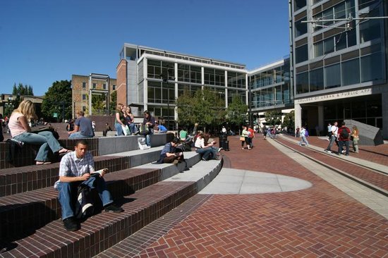 Portland State University Library Map