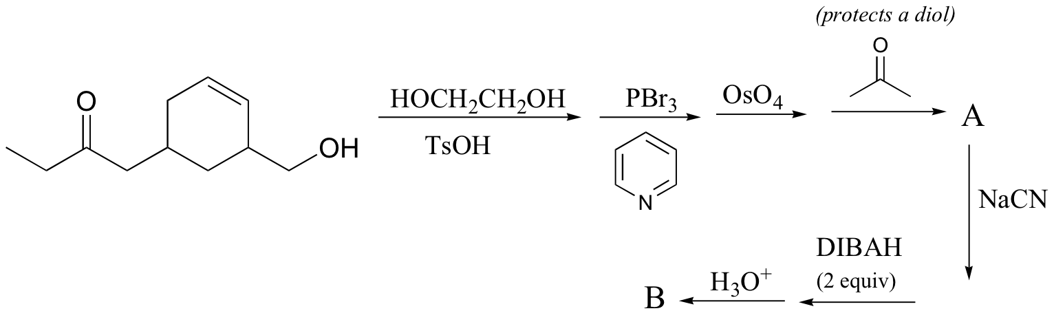 Properties Of Metals And Nonmetals Chart