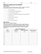 Properties Of Metals And Nonmetals Chart