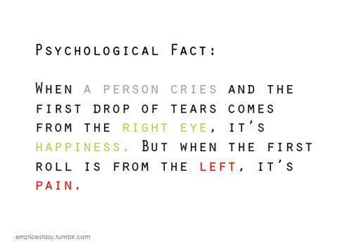 Psychological Facts Tumblr