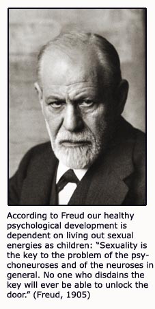 Psychology Quotes Freud