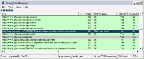 Robots.txt Sitemap Relative