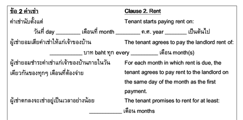 Room Rental Agreement Sample