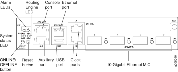 Router Console Cable