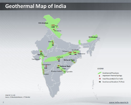 Rural Education In India Ppt