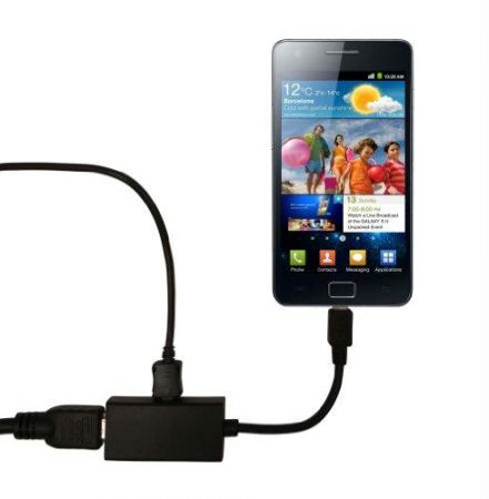 Samsung Galaxy S3 Hdmi Cable Price In India