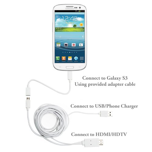 Samsung Galaxy S3 Hdmi Cable To Tv
