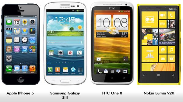 Samsung Galaxy S3 Vs Iphone 5 Vs Htc One X