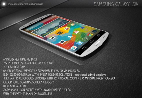 Samsung New Phones 2013