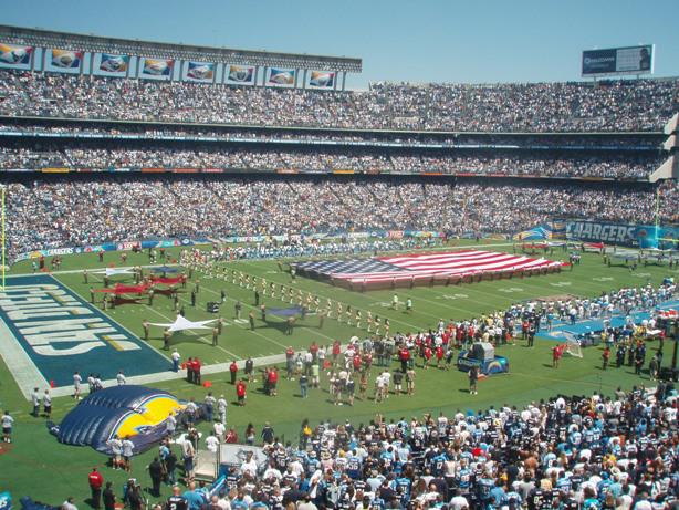 San Diego Chargers Stadium Address
