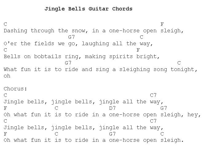 Santa Claus Is Coming To Town Chords In C