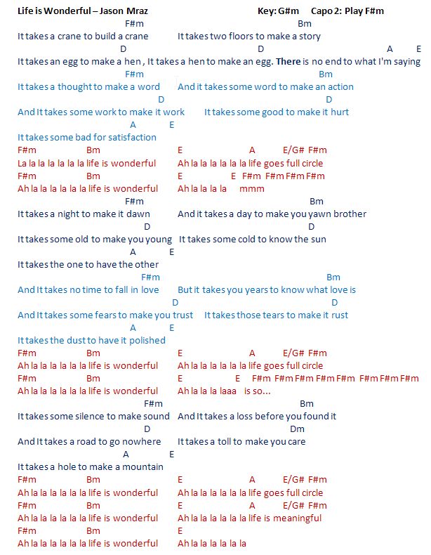 Santa Claus Is Coming To Town Chords In C