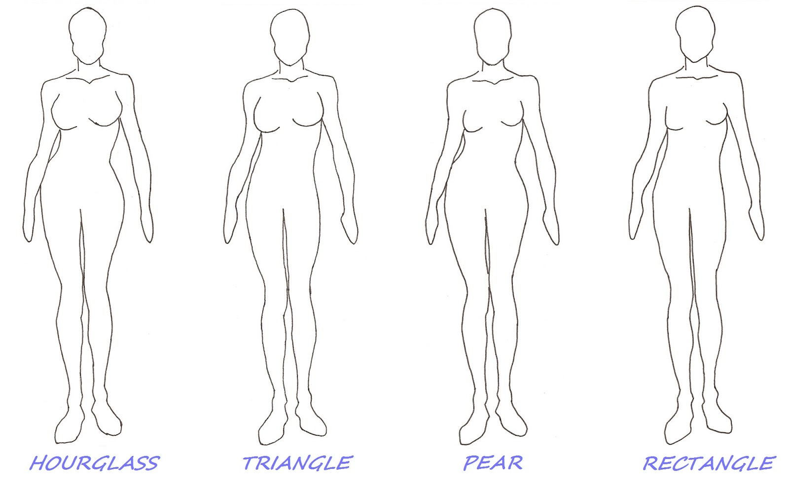 Scarlett Johansson Body Type