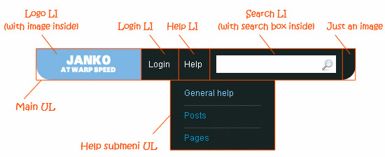Search Button Image Css