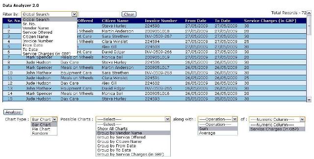 Search Html Table