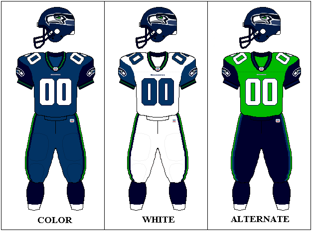Seattle Seahawks Uniforms Color