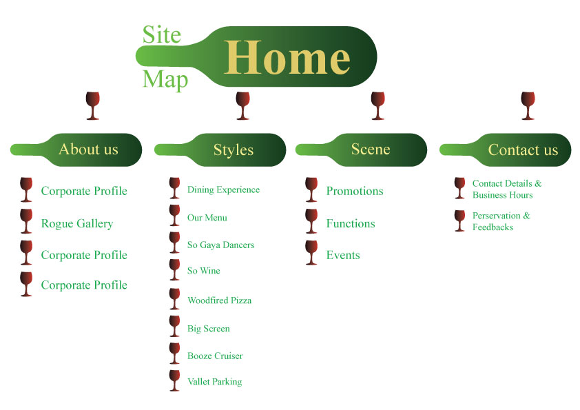 Site Map Design