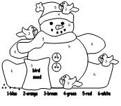 Snowman Pictures To Colour